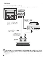 Preview for 10 page of Panasonic OmniVision PV-DF2036M Operating Instructions Manual