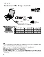 Preview for 14 page of Panasonic OmniVision PV-DF2036M Operating Instructions Manual