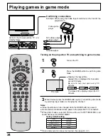 Preview for 34 page of Panasonic OmniVision PV-DF2036M Operating Instructions Manual