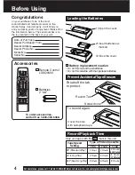 Предварительный просмотр 4 страницы Panasonic Omnivision PV-DF2702 Operating Instructions Manual