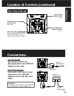 Предварительный просмотр 11 страницы Panasonic Omnivision PV-DF2702 Operating Instructions Manual