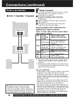 Предварительный просмотр 12 страницы Panasonic Omnivision PV-DF2702 Operating Instructions Manual