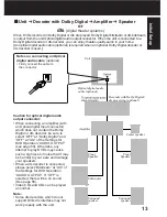 Предварительный просмотр 13 страницы Panasonic Omnivision PV-DF2702 Operating Instructions Manual