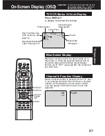 Предварительный просмотр 27 страницы Panasonic Omnivision PV-DF2702 Operating Instructions Manual