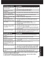 Предварительный просмотр 61 страницы Panasonic Omnivision PV-DF2702 Operating Instructions Manual