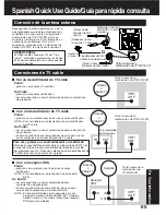 Предварительный просмотр 64 страницы Panasonic Omnivision PV-DF2702 Operating Instructions Manual