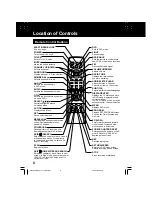 Preview for 8 page of Panasonic OmniVision PV-DM2092-K Operating Instructions Manual