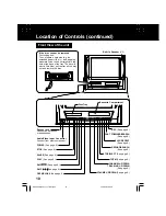 Preview for 10 page of Panasonic OmniVision PV-DM2092-K Operating Instructions Manual