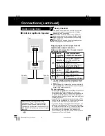 Preview for 12 page of Panasonic OmniVision PV-DM2092-K Operating Instructions Manual