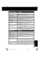 Preview for 65 page of Panasonic OmniVision PV-DM2092-K Operating Instructions Manual