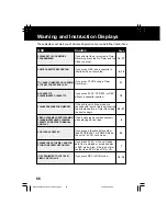 Preview for 66 page of Panasonic OmniVision PV-DM2092-K Operating Instructions Manual