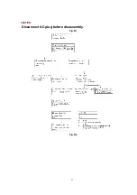 Предварительный просмотр 27 страницы Panasonic OmniVision PV-DM2092-K Service Manual