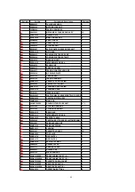 Предварительный просмотр 89 страницы Panasonic OmniVision PV-DM2092-K Service Manual