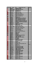 Предварительный просмотр 90 страницы Panasonic OmniVision PV-DM2092-K Service Manual