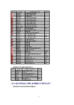 Предварительный просмотр 91 страницы Panasonic OmniVision PV-DM2092-K Service Manual