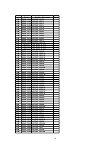 Предварительный просмотр 96 страницы Panasonic OmniVision PV-DM2092-K Service Manual