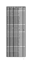 Предварительный просмотр 97 страницы Panasonic OmniVision PV-DM2092-K Service Manual