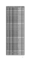 Предварительный просмотр 98 страницы Panasonic OmniVision PV-DM2092-K Service Manual