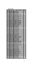 Предварительный просмотр 100 страницы Panasonic OmniVision PV-DM2092-K Service Manual