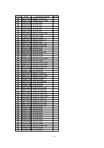 Предварительный просмотр 101 страницы Panasonic OmniVision PV-DM2092-K Service Manual