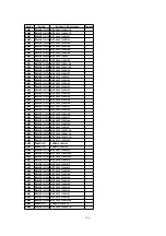 Предварительный просмотр 106 страницы Panasonic OmniVision PV-DM2092-K Service Manual