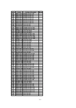 Предварительный просмотр 108 страницы Panasonic OmniVision PV-DM2092-K Service Manual