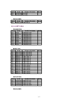 Предварительный просмотр 112 страницы Panasonic OmniVision PV-DM2092-K Service Manual