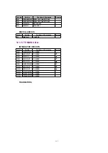 Предварительный просмотр 113 страницы Panasonic OmniVision PV-DM2092-K Service Manual