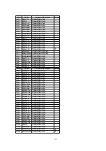 Предварительный просмотр 114 страницы Panasonic OmniVision PV-DM2092-K Service Manual