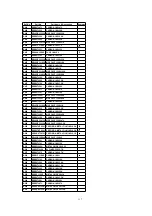 Предварительный просмотр 117 страницы Panasonic OmniVision PV-DM2092-K Service Manual