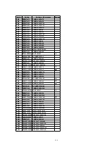 Предварительный просмотр 118 страницы Panasonic OmniVision PV-DM2092-K Service Manual