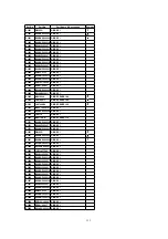 Предварительный просмотр 123 страницы Panasonic OmniVision PV-DM2092-K Service Manual