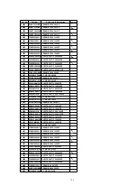 Предварительный просмотр 126 страницы Panasonic OmniVision PV-DM2092-K Service Manual