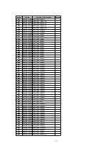 Предварительный просмотр 133 страницы Panasonic OmniVision PV-DM2092-K Service Manual