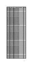 Предварительный просмотр 136 страницы Panasonic OmniVision PV-DM2092-K Service Manual