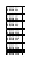 Предварительный просмотр 137 страницы Panasonic OmniVision PV-DM2092-K Service Manual