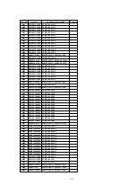 Предварительный просмотр 139 страницы Panasonic OmniVision PV-DM2092-K Service Manual