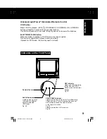 Предварительный просмотр 155 страницы Panasonic OmniVision PV-DM2092-K Service Manual