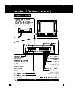 Предварительный просмотр 156 страницы Panasonic OmniVision PV-DM2092-K Service Manual