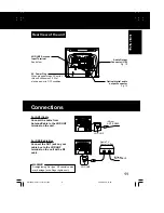 Предварительный просмотр 157 страницы Panasonic OmniVision PV-DM2092-K Service Manual