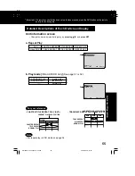 Предварительный просмотр 201 страницы Panasonic OmniVision PV-DM2092-K Service Manual