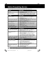 Предварительный просмотр 208 страницы Panasonic OmniVision PV-DM2092-K Service Manual