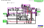 Предварительный просмотр 233 страницы Panasonic OmniVision PV-DM2092-K Service Manual