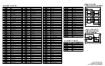 Предварительный просмотр 243 страницы Panasonic OmniVision PV-DM2092-K Service Manual