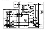 Предварительный просмотр 300 страницы Panasonic OmniVision PV-DM2092-K Service Manual