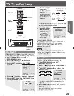 Preview for 25 page of Panasonic OmniVision PV-DM2794 Operating Instructions Manual