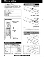 Preview for 6 page of Panasonic Omnivision PV-DM2799 Operating Instructions Manual