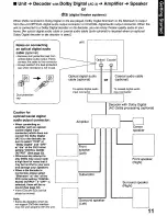 Preview for 11 page of Panasonic Omnivision PV-DM2799 Operating Instructions Manual