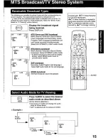 Preview for 15 page of Panasonic Omnivision PV-DM2799 Operating Instructions Manual