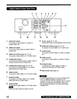 Предварительный просмотр 12 страницы Panasonic OmniVision PV-DS1000 User Manual